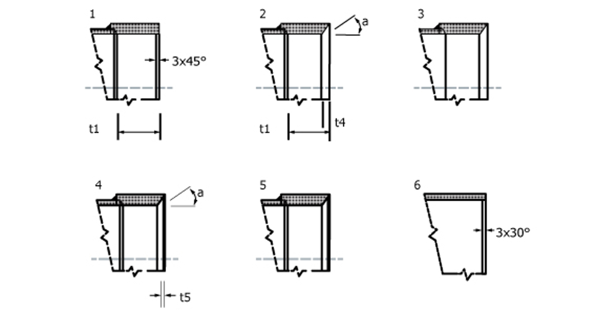 WireDrawingReelsPintelOptions.jpg